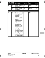 Предварительный просмотр 21 страницы Rotex RKRTW Installation Manual