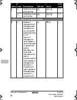 Предварительный просмотр 32 страницы Rotex RKRTW Installation Manual