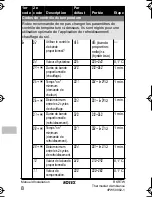 Предварительный просмотр 42 страницы Rotex RKRTW Installation Manual