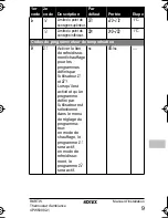 Предварительный просмотр 43 страницы Rotex RKRTW Installation Manual