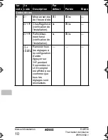 Предварительный просмотр 44 страницы Rotex RKRTW Installation Manual