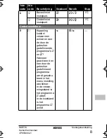 Предварительный просмотр 53 страницы Rotex RKRTW Installation Manual