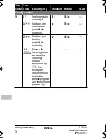 Предварительный просмотр 54 страницы Rotex RKRTW Installation Manual