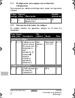 Предварительный просмотр 62 страницы Rotex RKRTW Installation Manual