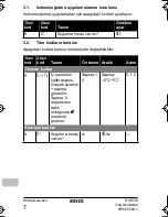 Предварительный просмотр 84 страницы Rotex RKRTW Installation Manual