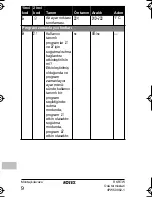 Предварительный просмотр 86 страницы Rotex RKRTW Installation Manual