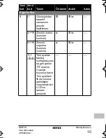 Предварительный просмотр 87 страницы Rotex RKRTW Installation Manual