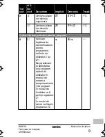 Предварительный просмотр 97 страницы Rotex RKRTW Installation Manual