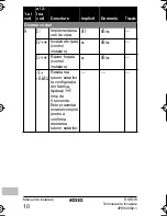 Предварительный просмотр 98 страницы Rotex RKRTW Installation Manual