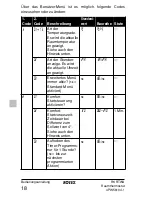 Предварительный просмотр 20 страницы Rotex RKRTWA Operation Manual