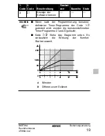 Предварительный просмотр 21 страницы Rotex RKRTWA Operation Manual