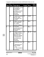 Предварительный просмотр 62 страницы Rotex RKRTWA Operation Manual