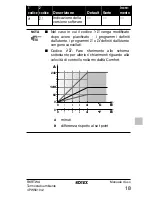 Предварительный просмотр 63 страницы Rotex RKRTWA Operation Manual