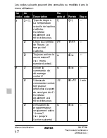 Предварительный просмотр 84 страницы Rotex RKRTWA Operation Manual