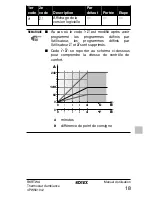 Предварительный просмотр 85 страницы Rotex RKRTWA Operation Manual