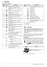 Предварительный просмотр 8 страницы Rotex RoCon M1 Operating Instructions Manual