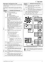 Предварительный просмотр 11 страницы Rotex RoCon M1 Operating Instructions Manual