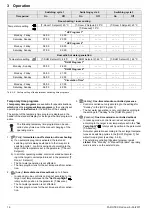 Предварительный просмотр 16 страницы Rotex RoCon M1 Operating Instructions Manual