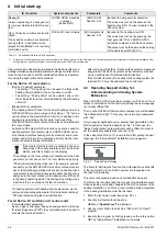 Предварительный просмотр 32 страницы Rotex RoCon M1 Operating Instructions Manual