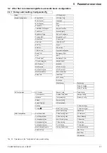 Предварительный просмотр 37 страницы Rotex RoCon M1 Operating Instructions Manual