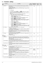 Предварительный просмотр 42 страницы Rotex RoCon M1 Operating Instructions Manual