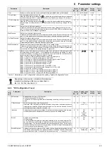 Предварительный просмотр 45 страницы Rotex RoCon M1 Operating Instructions Manual