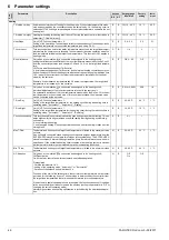 Предварительный просмотр 46 страницы Rotex RoCon M1 Operating Instructions Manual