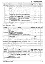 Предварительный просмотр 47 страницы Rotex RoCon M1 Operating Instructions Manual