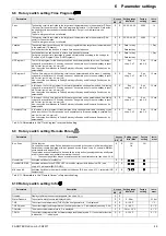 Предварительный просмотр 49 страницы Rotex RoCon M1 Operating Instructions Manual