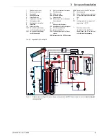 Preview for 15 page of Rotex ROTEXHYC 343/19/0 Installation And Maintenance Instructions Manual