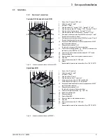 Preview for 17 page of Rotex ROTEXHYC 343/19/0 Installation And Maintenance Instructions Manual