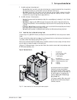 Preview for 19 page of Rotex ROTEXHYC 343/19/0 Installation And Maintenance Instructions Manual