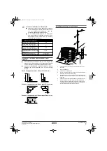 Предварительный просмотр 7 страницы Rotex RRHQ006BAV3 Installation Manual