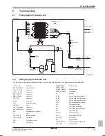 Предварительный просмотр 9 страницы Rotex RRLQ004CAV3 Installation Manuals