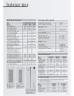 Предварительный просмотр 7 страницы Rotex SANICUBE SC 535 Installation And Operation Instructions Manual