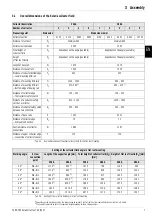 Preview for 23 page of Rotex Solaris H26A Assembly Instructions Manual