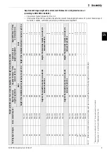 Preview for 25 page of Rotex Solaris H26A Assembly Instructions Manual