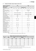 Preview for 37 page of Rotex Solaris H26A Assembly Instructions Manual