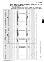 Preview for 39 page of Rotex Solaris H26A Assembly Instructions Manual