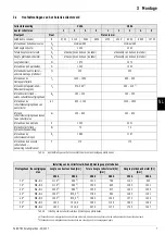 Preview for 51 page of Rotex Solaris H26A Assembly Instructions Manual