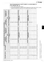 Preview for 53 page of Rotex Solaris H26A Assembly Instructions Manual