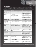 Preview for 7 page of Roth Audio Charlie 2.0 User Manual