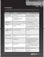 Preview for 23 page of Roth Audio Charlie 2.0 User Manual