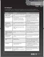 Preview for 31 page of Roth Audio Charlie 2.0 User Manual