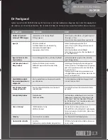 Preview for 39 page of Roth Audio Charlie 2.0 User Manual