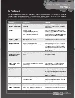 Preview for 47 page of Roth Audio Charlie 2.0 User Manual