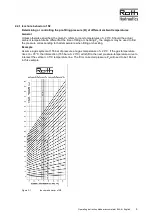 Предварительный просмотр 7 страницы Roth BA-BLAK-CE-EN Operating Instruction