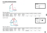 Preview for 17 page of Roth BW/H Komfort HE Manual For The Specialised Craftsman