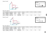 Preview for 19 page of Roth BW/H Komfort HE Manual For The Specialised Craftsman