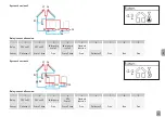 Preview for 21 page of Roth BW/H Komfort HE Manual For The Specialised Craftsman